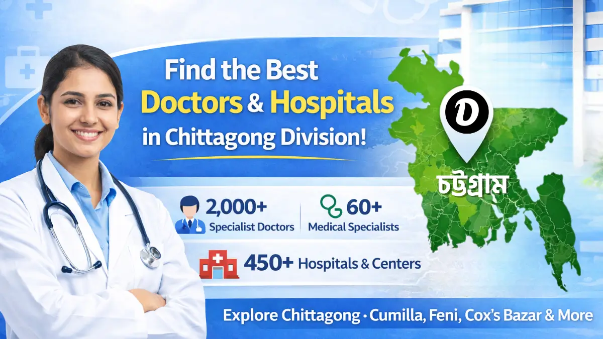 Best Cardiac Surgeon in Hathazari - Featured Image